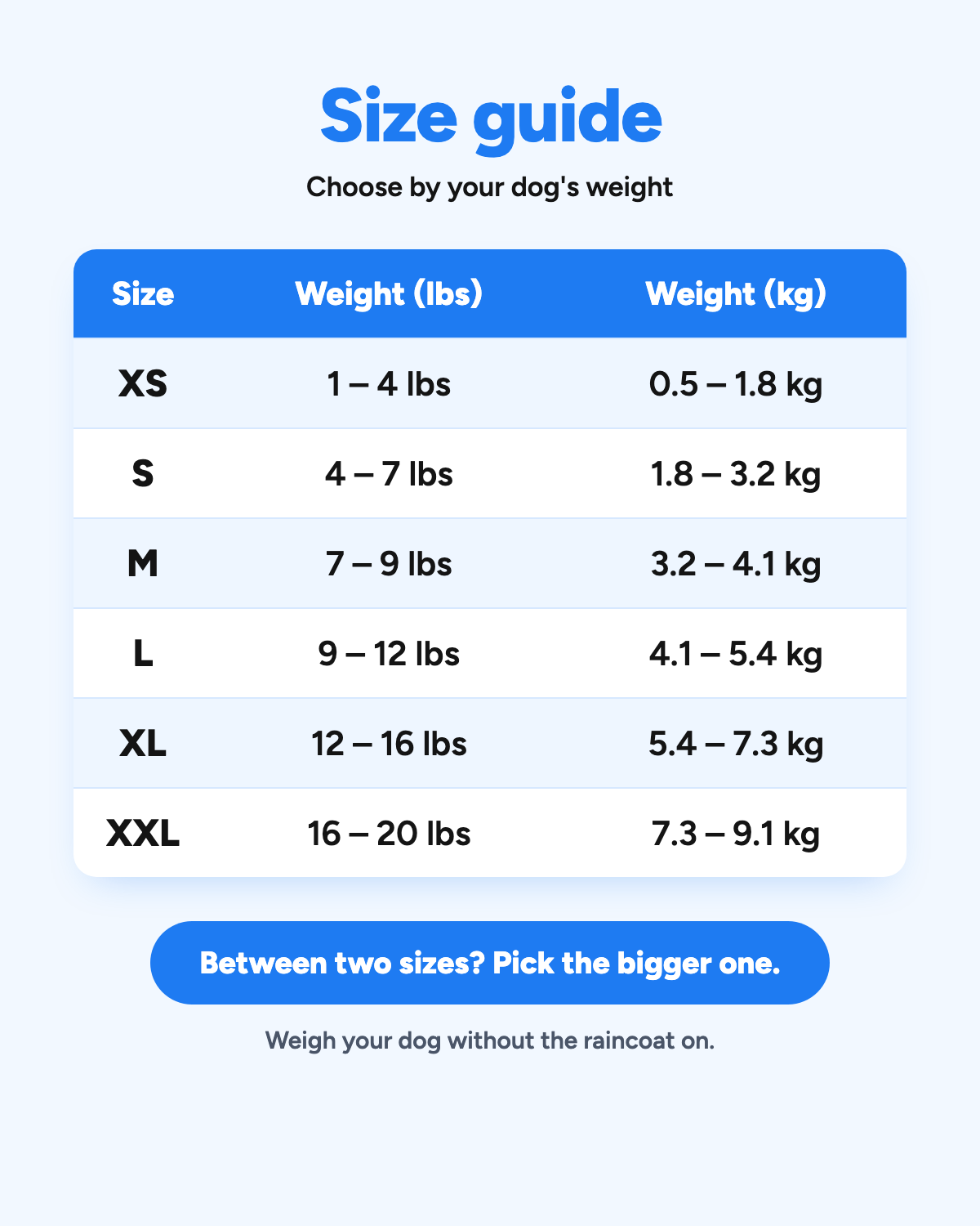 Size guide by weight: XS 1-4 lbs to XXL 16-20 lbs